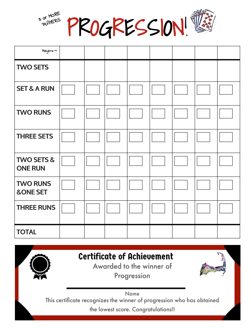 Progression!! The Card Game **FREEBIE**